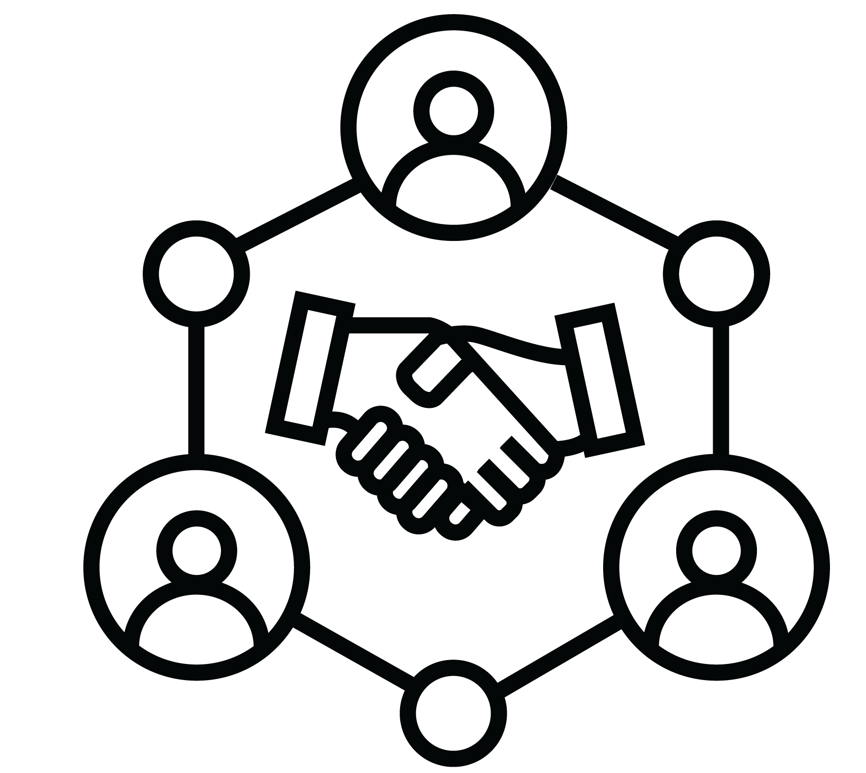 Global Support Network